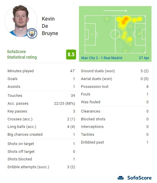 狮子来了！ 火腿「二刀流」一指柴田狮子主投明星赛后首战｜日职