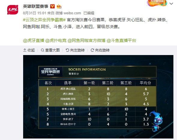 展现得淋漓 展现得淋漓