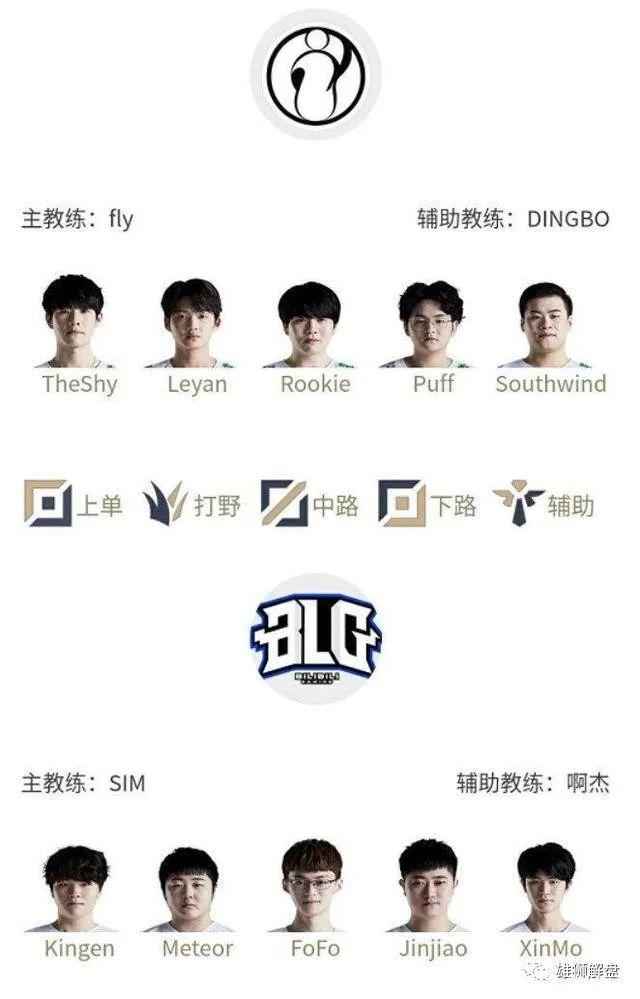 将职业生涯 将职业生涯