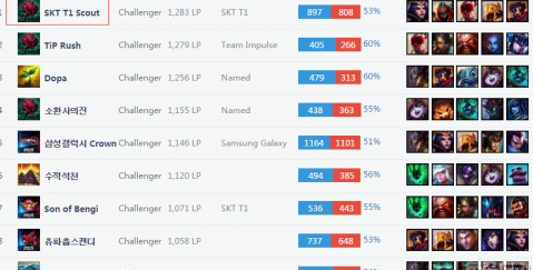 球员们不断 球员们不断