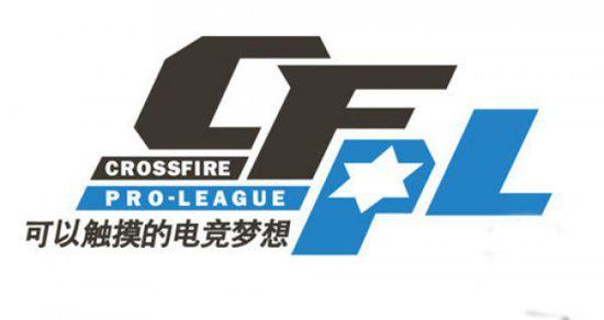 识到问题所 识到问题所